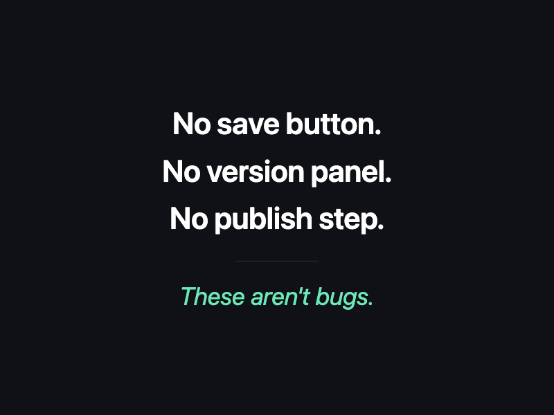 Dark typographic card listing three absences: No save button. No version panel. No publish step. Subline: These aren't bugs.