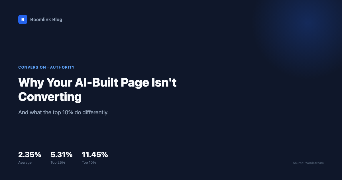 Why Your AI-Built Page Isn't Converting (and What the Top 10% Do Differently)